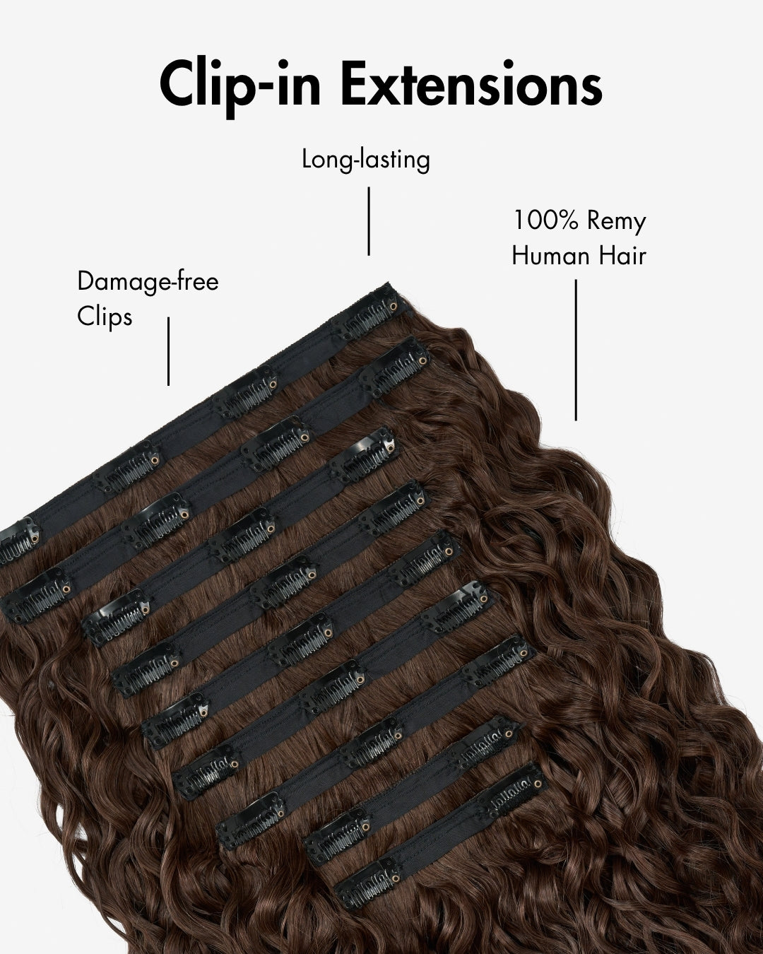 Product feature graphic showing curly clip-in extensions with long-lasting 100% Remy human hair and damage-free clips